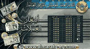 أسعار العملات اليوم الخميس الموافق 16 يوليو 2026